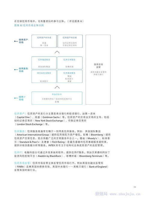 金融人工智能重塑信用科技 奧緯咨詢與中證信用聯(lián)合發(fā)布中國(guó)信用科技市場(chǎng)報(bào)告解析